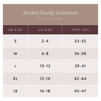 Seamless Bamboo Maternity No Rub Short